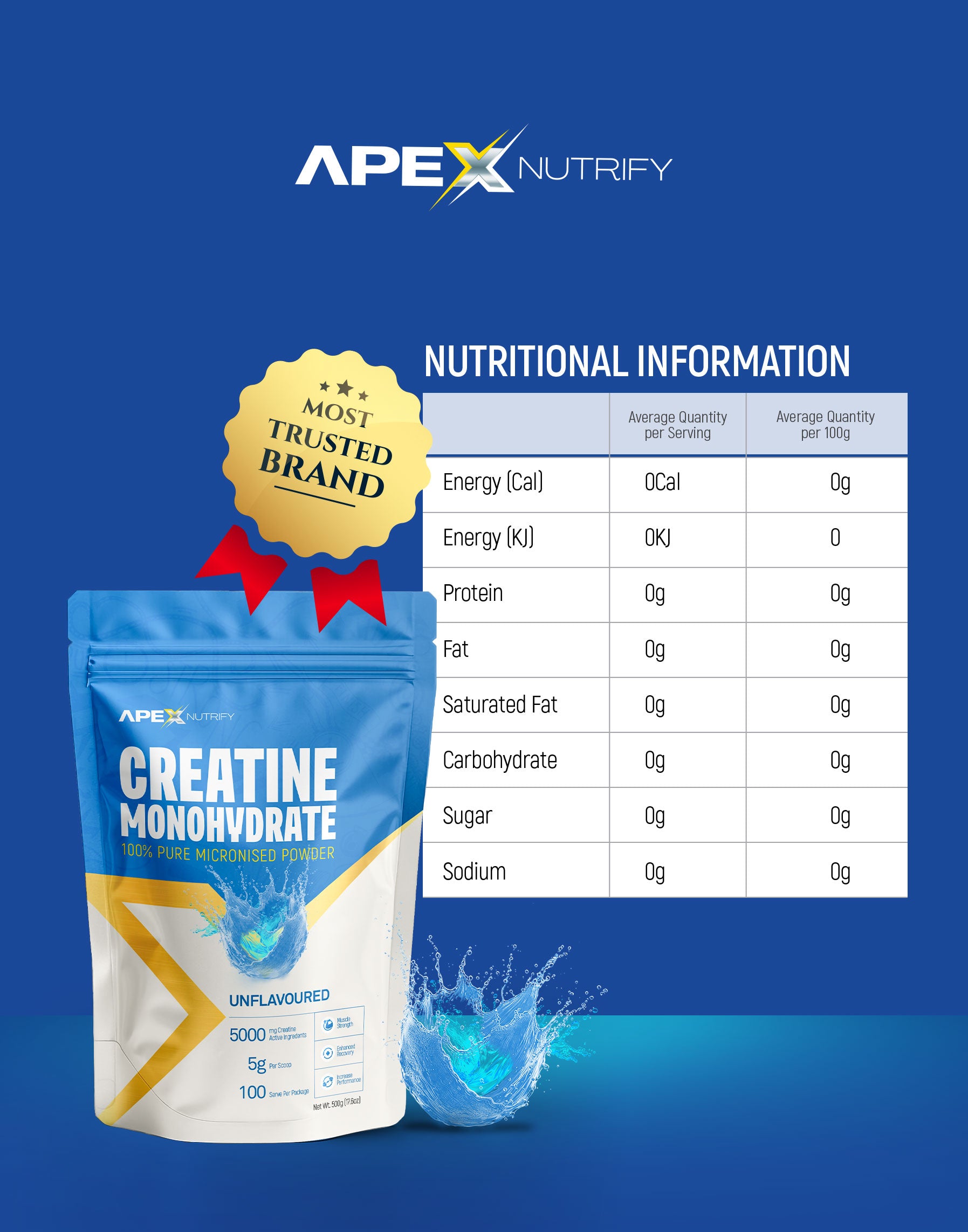 MICRONISED CREATINE MONOHYDRATE 500G