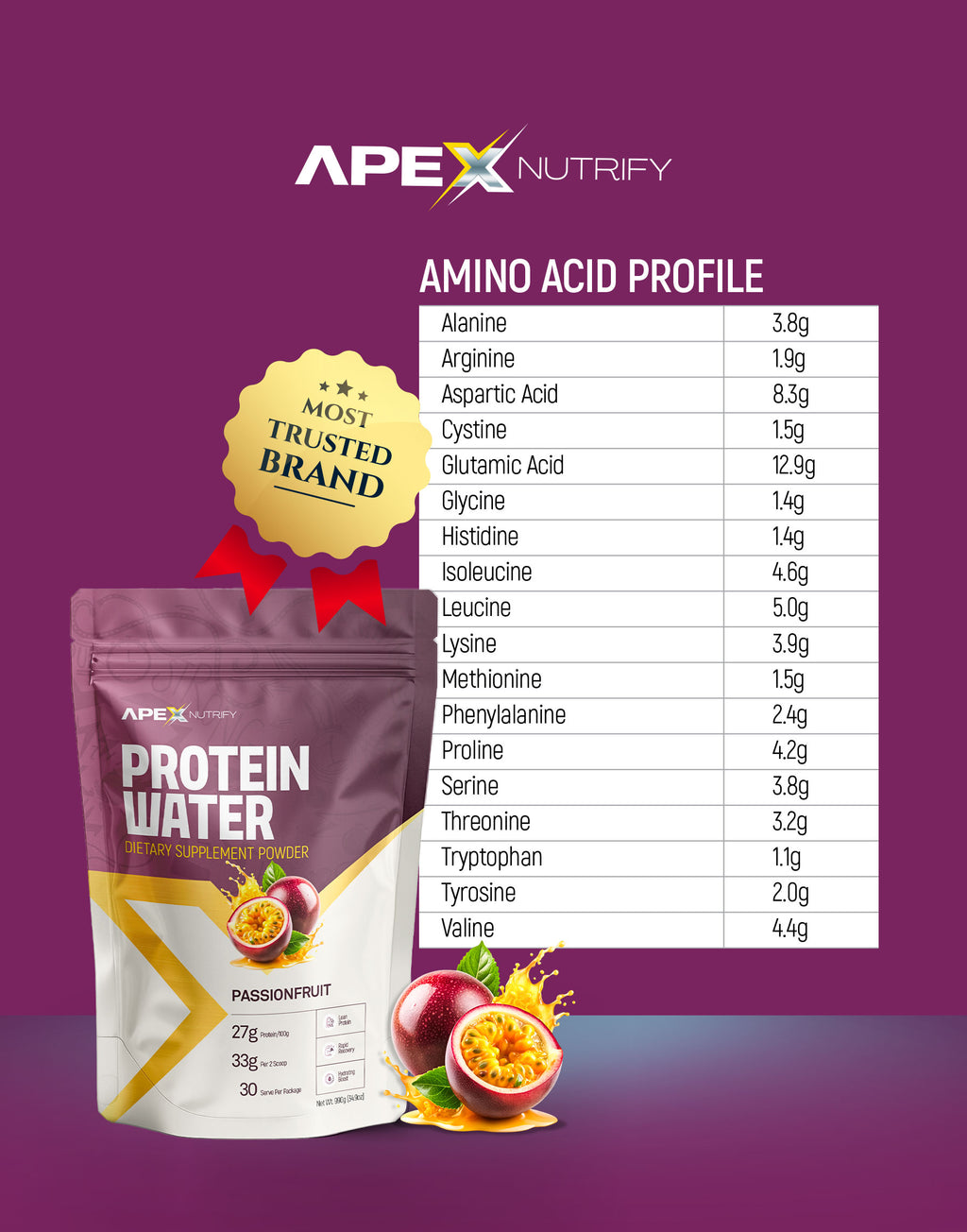 Apex Protein Water 990G
