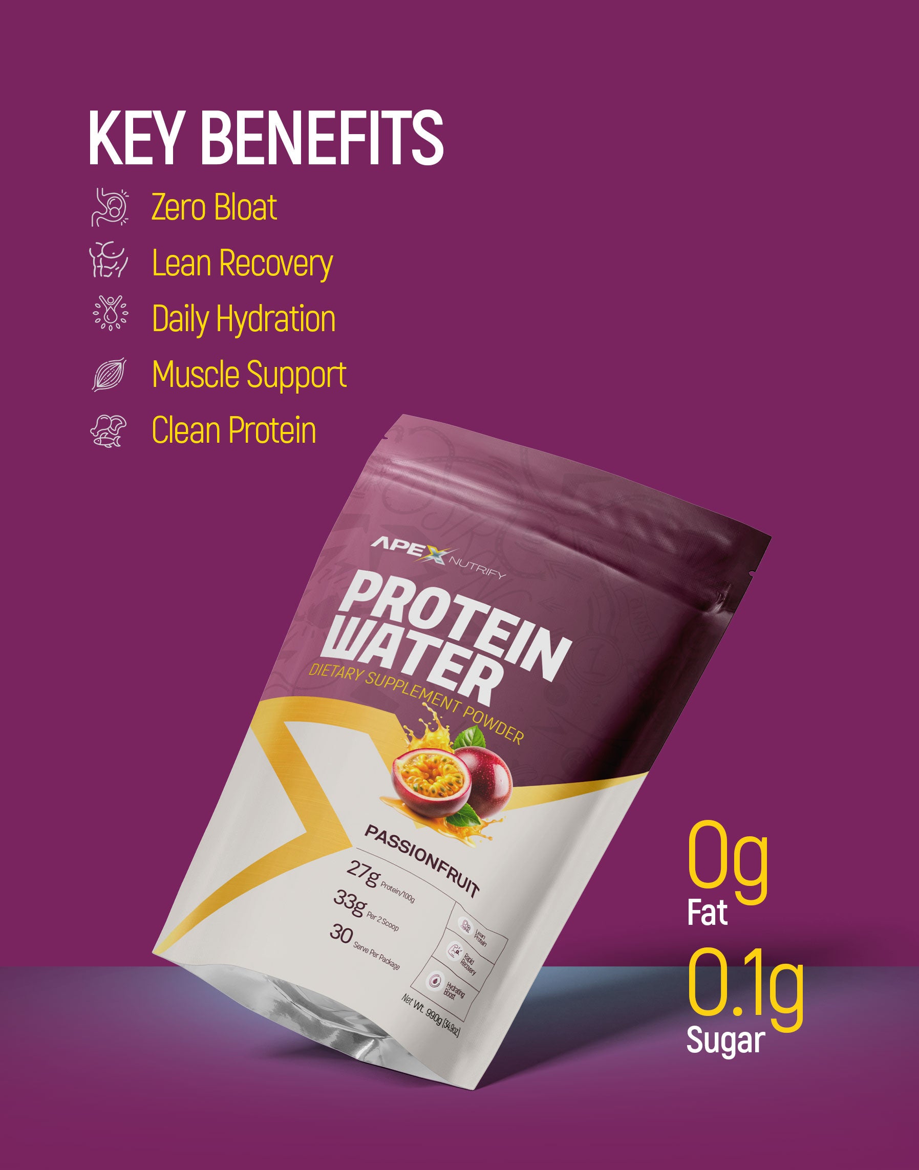 Apex Protein Water 990G