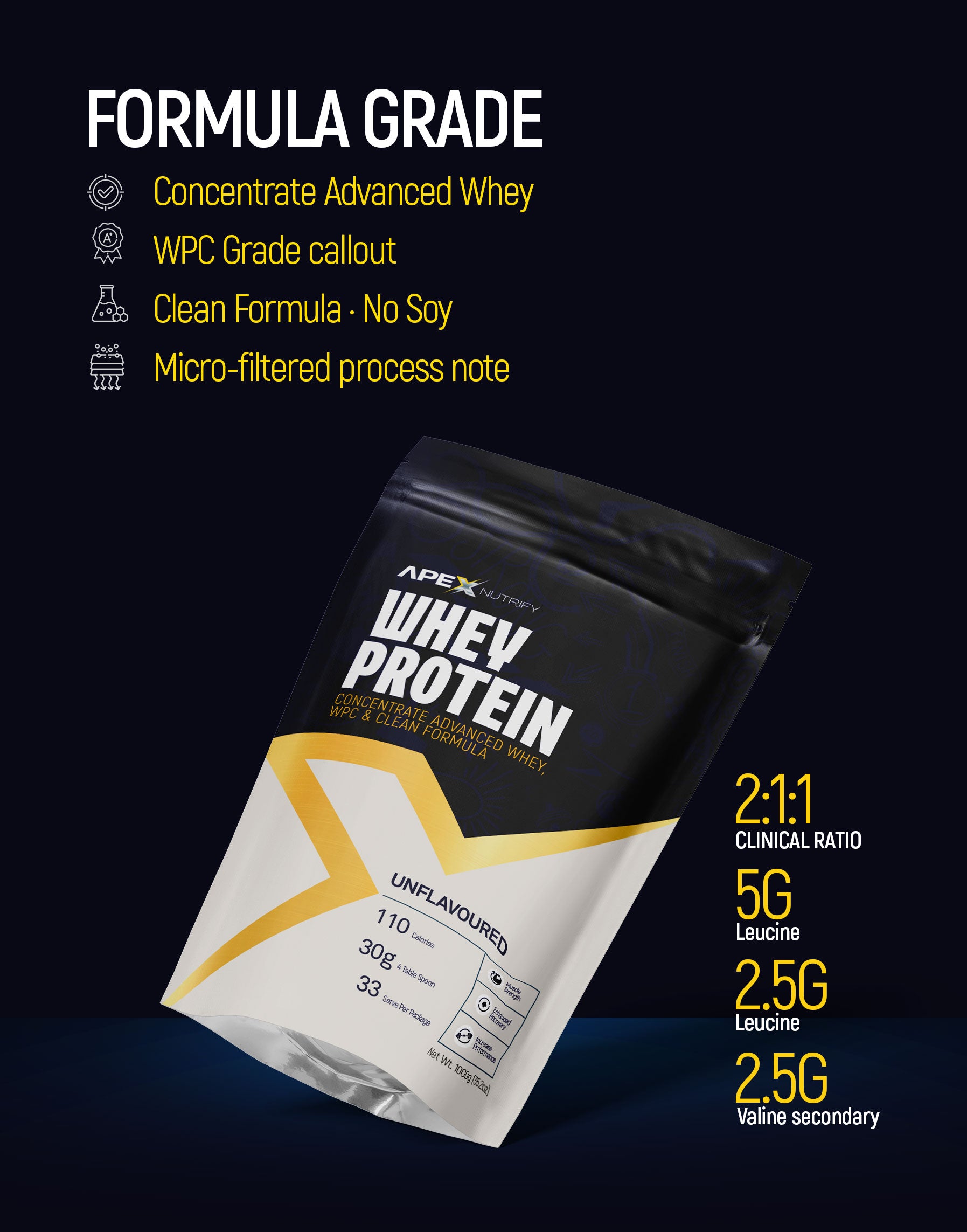 Pure Whey Protein 1KG Apex Nutrify